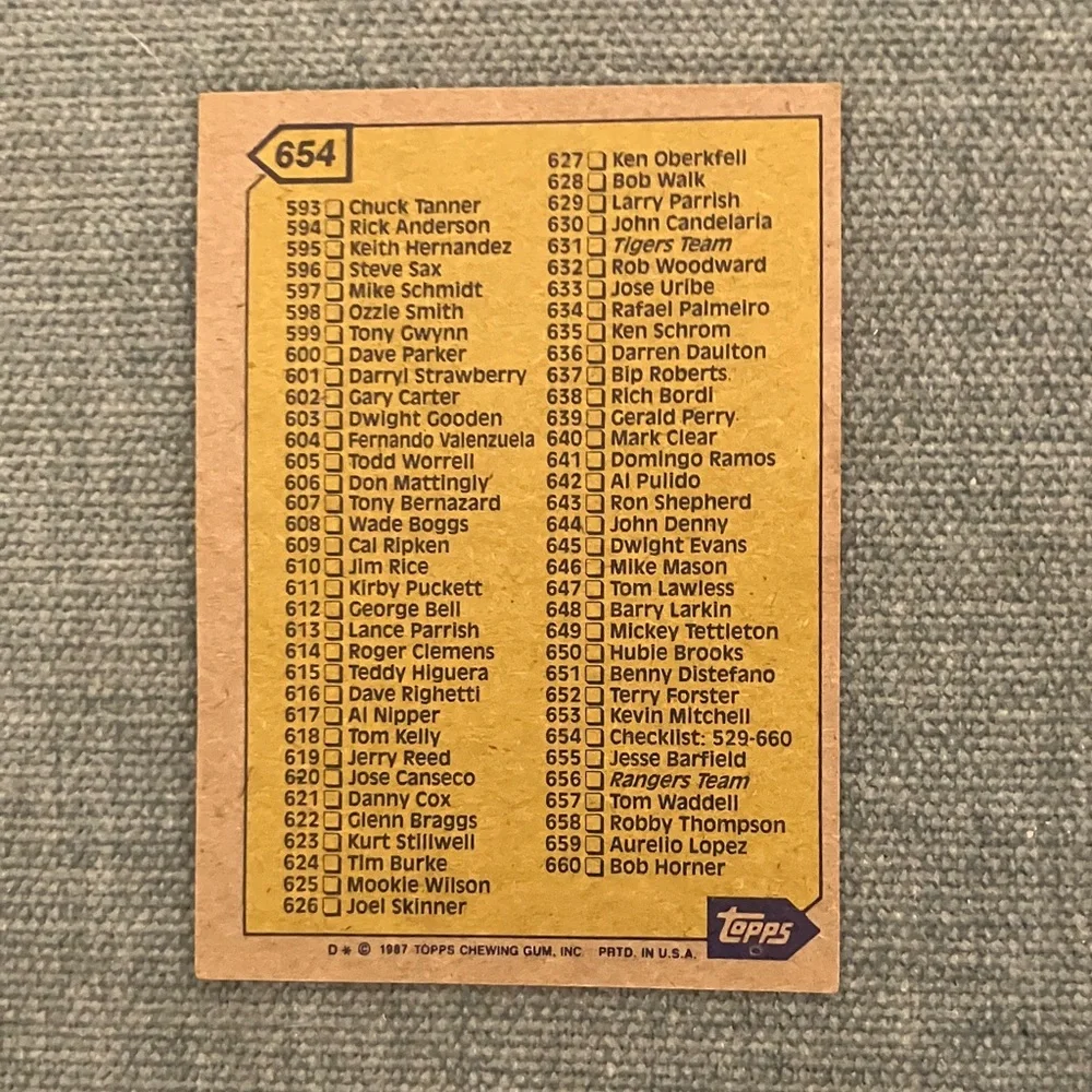 1987 Topps Baseball Checklist Baseball Card Trading Card - Picture 2 of 2